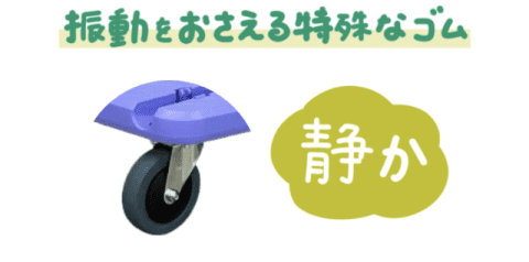 振動を抑える特殊なゴム